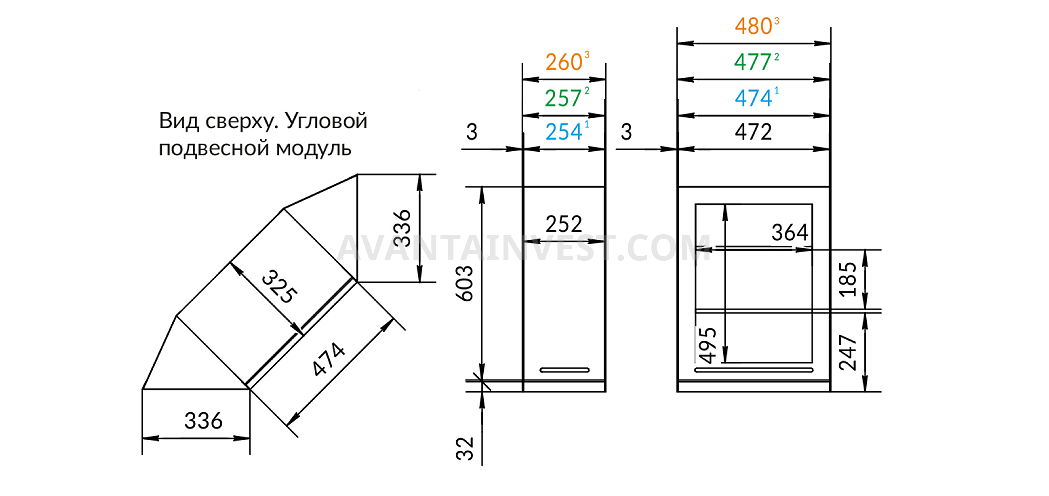 Планировка стоматологии на 2 кресла